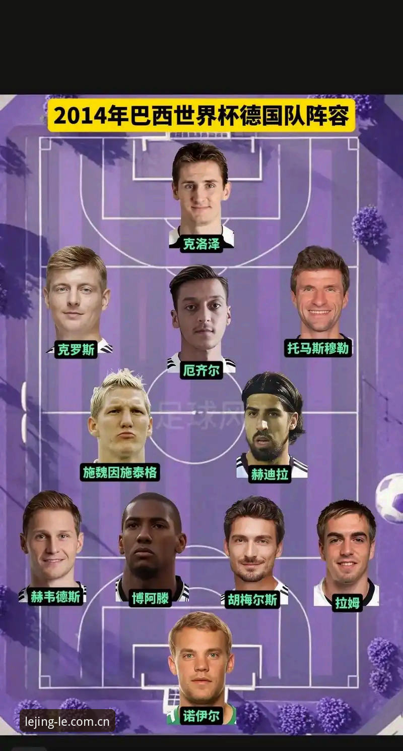 德国队世界杯大名单解读：如何通过乐竞体育平台追踪赛事动态与操作教程