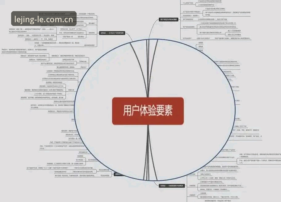 乐竞体育平台深度评测：从用户体验到技术架构的全面分析